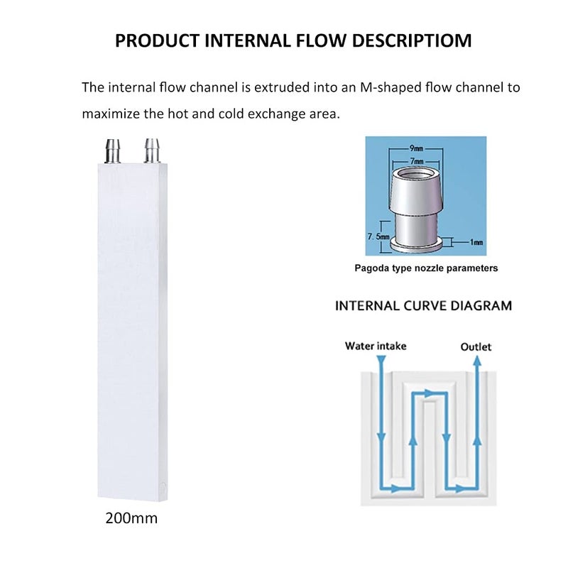Clyxgs Aluminum Water Cooling Block,Liquid Cold Water Plate Heat Sink Water-Cooled Exchanger Head semiconductor Refrigeration Sheet CPU Graphics Radiator Heatsink Endothermic Head(40 x 200 x 12mm)2pcs - Image 2